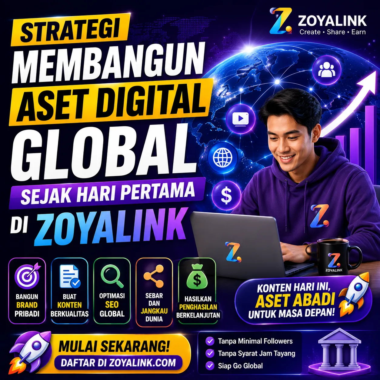 Strategi Membangun Aset Digital Global Sejak Hari Pertama di ZOYALINK