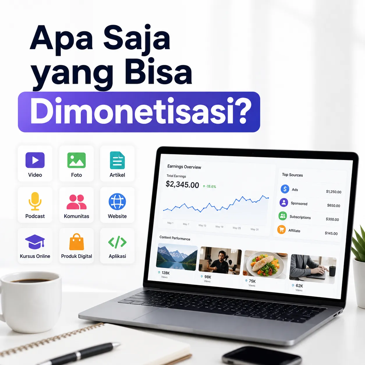 Apa Saja yang Bisa Dimonetisasi? Panduan Lengkap Menghasilkan Uang dari Konten dan Aset Digital