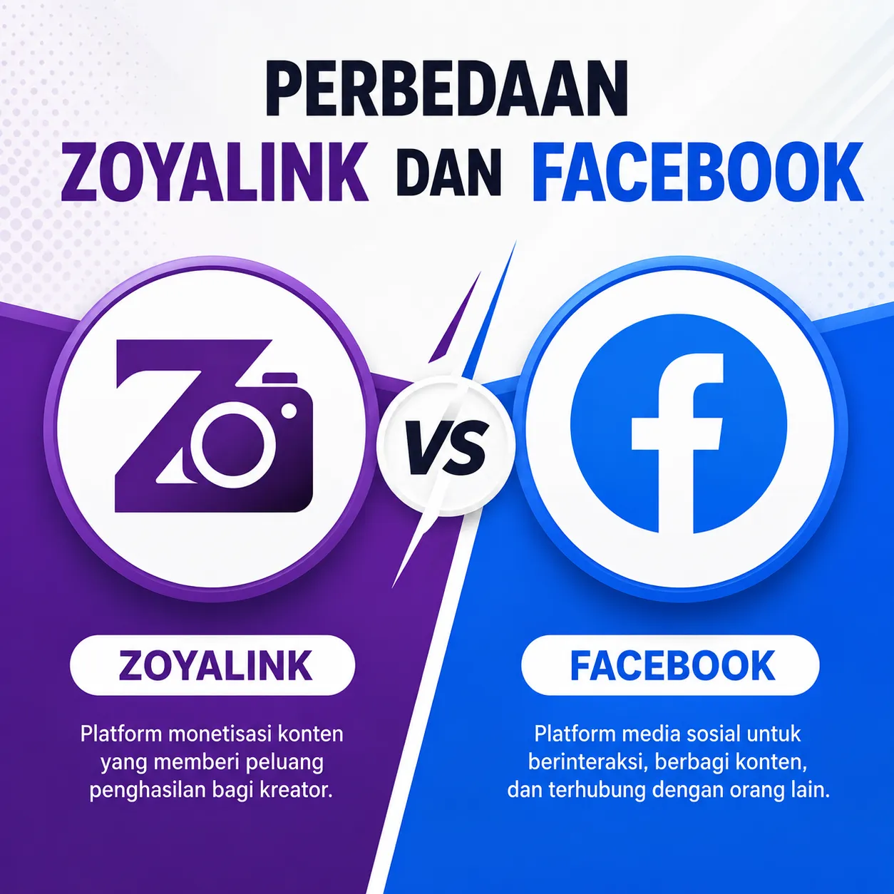 Perbedaan Facebook dan Zoyalink: Mana yang Lebih Menguntungkan untuk Kreator Konten?